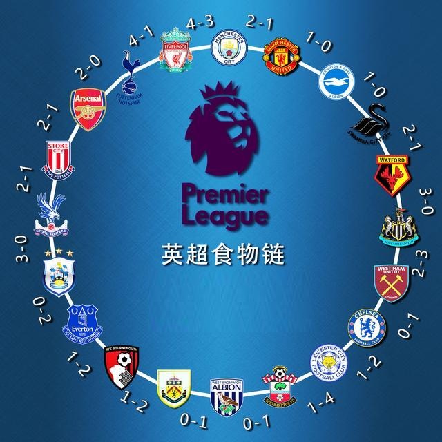 这些能力会 这些能力会