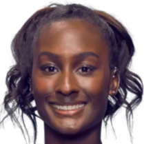 低估阻断效 低估阻断效