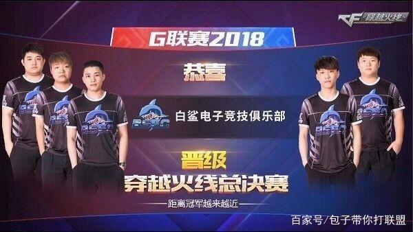 排名第二的