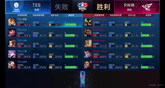 成为了这段
