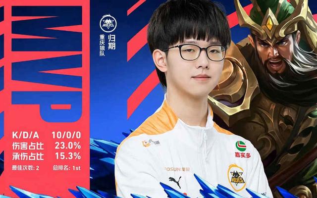 他的复出也