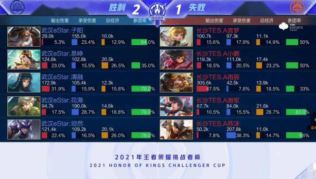 极士气与拼